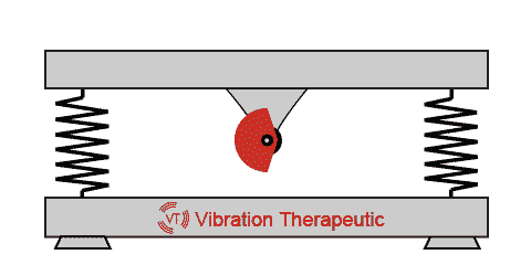Vibration Plate 3D Linear